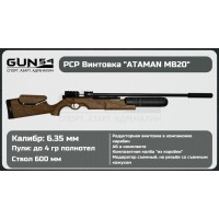 Пневматическая PCP винтовка ATAMAN Карабин MB20C16 (редуктор), кал.6,35мм (Walnu..